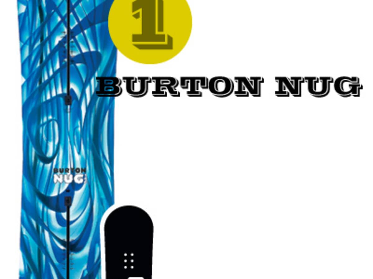 Best of Test 2012: #1 Burton Nug Snowboard - Snowboarder