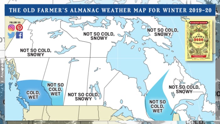 Old Farmers Almanac Winter Weather Forecast 2020 Canada Snowboarder 