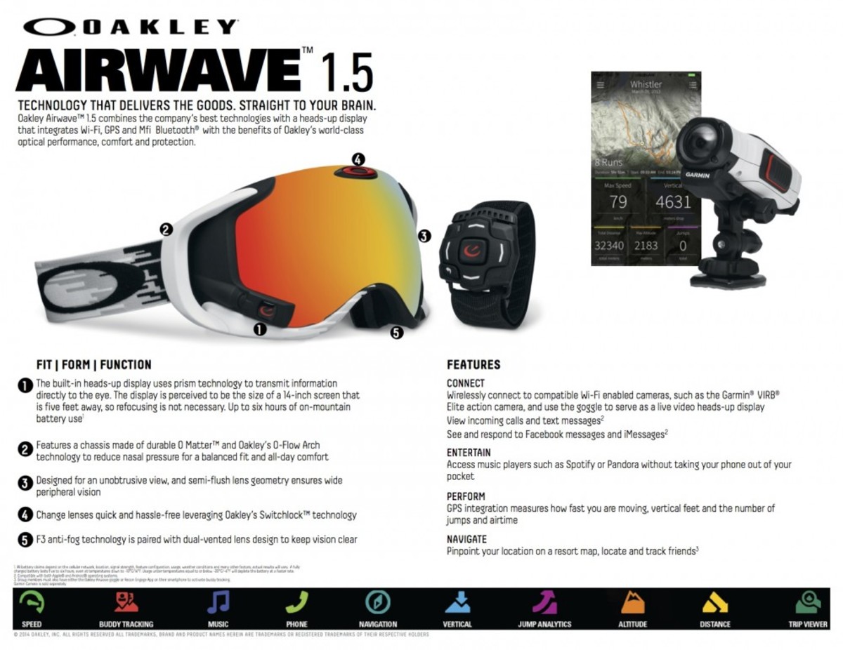 Oakley Airwave X Garmin Video Display Goggle - Snowboarder